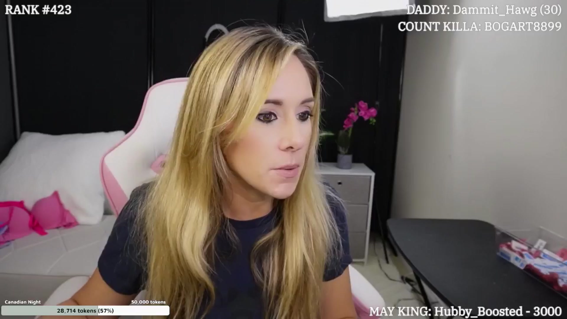 Gallery image thumbnail from DammitLexi's myfreecams stream on, 05/18/2024, 03:12 image 2 of 20