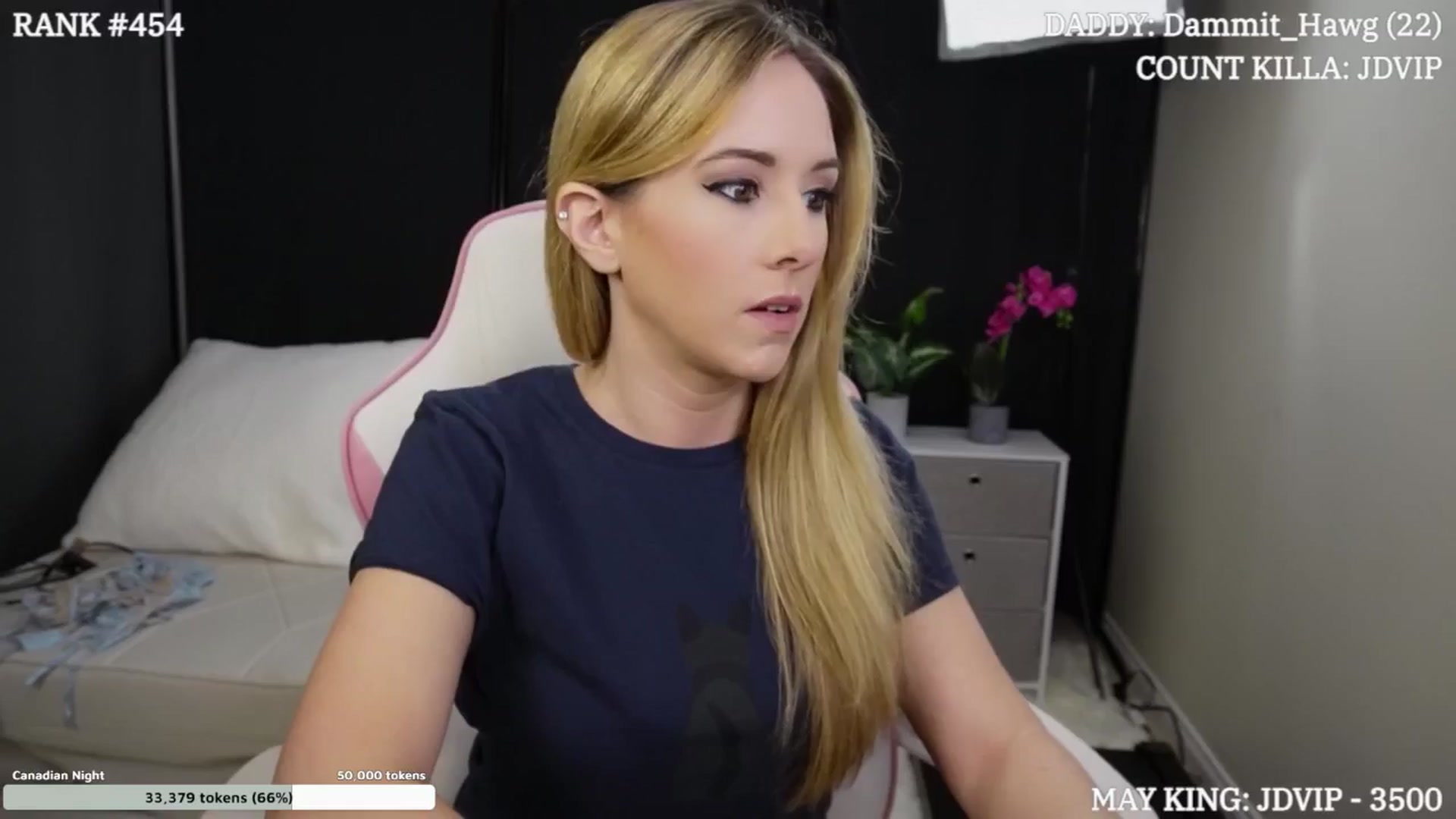 Gallery image thumbnail from DammitLexi's myfreecams stream on, 05/24/2024, 18:15 image 3 of 20
