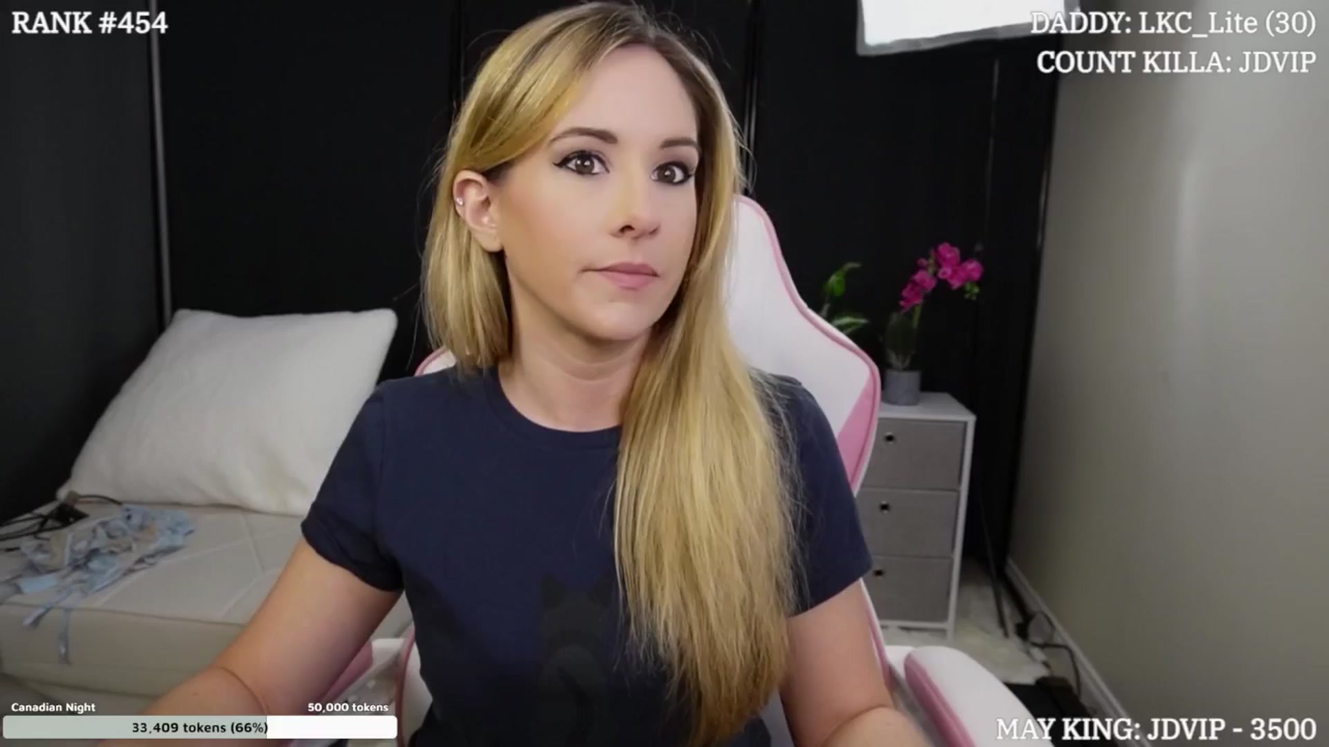 Gallery image thumbnail from DammitLexi's myfreecams stream on, 05/24/2024, 18:15 image 4 of 20