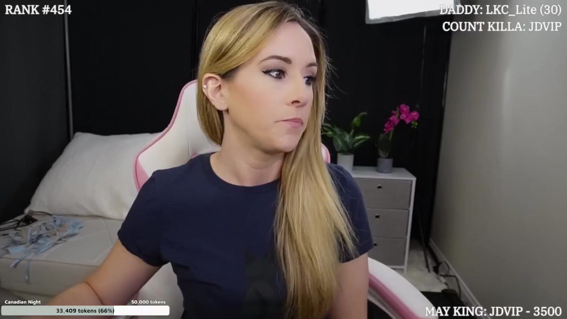 Gallery image thumbnail from DammitLexi's myfreecams stream on, 05/24/2024, 18:15 image 5 of 20