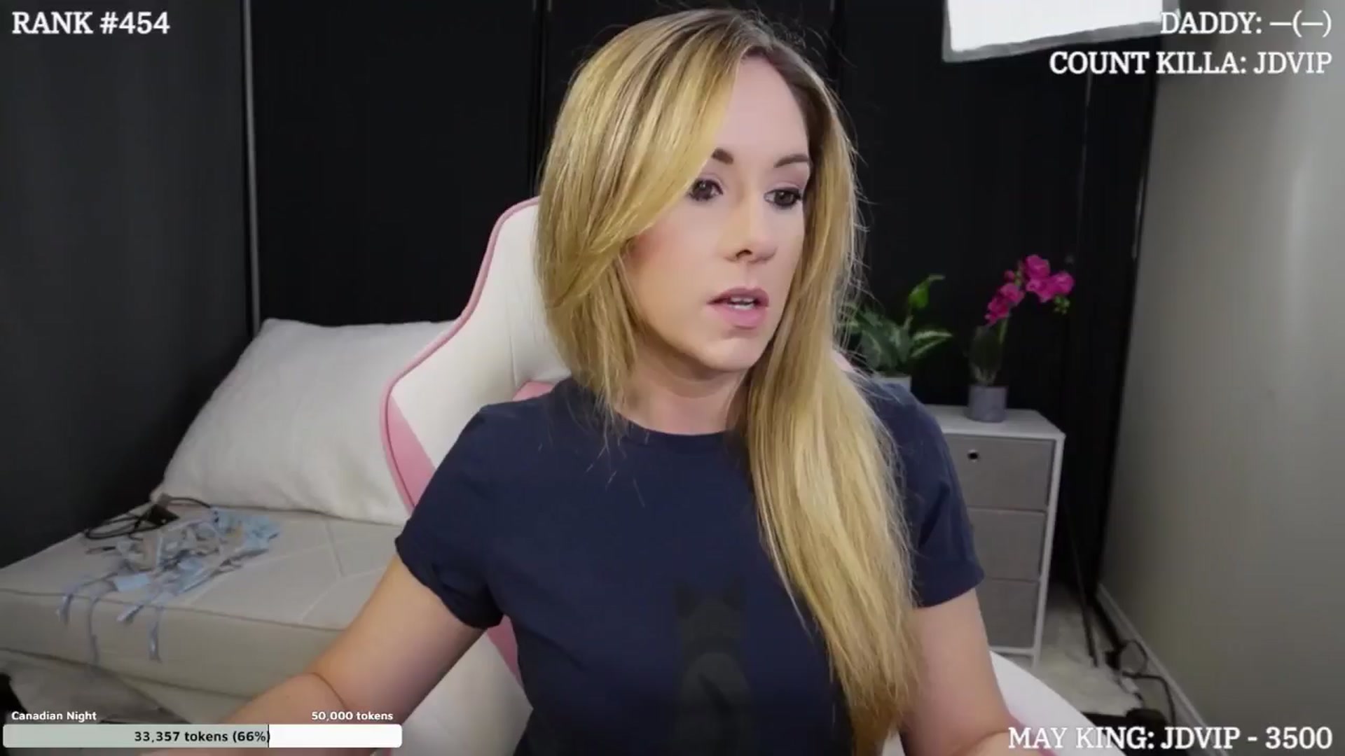 Gallery image thumbnail from DammitLexi's myfreecams stream on, 05/24/2024, 18:15 image 1 of 20