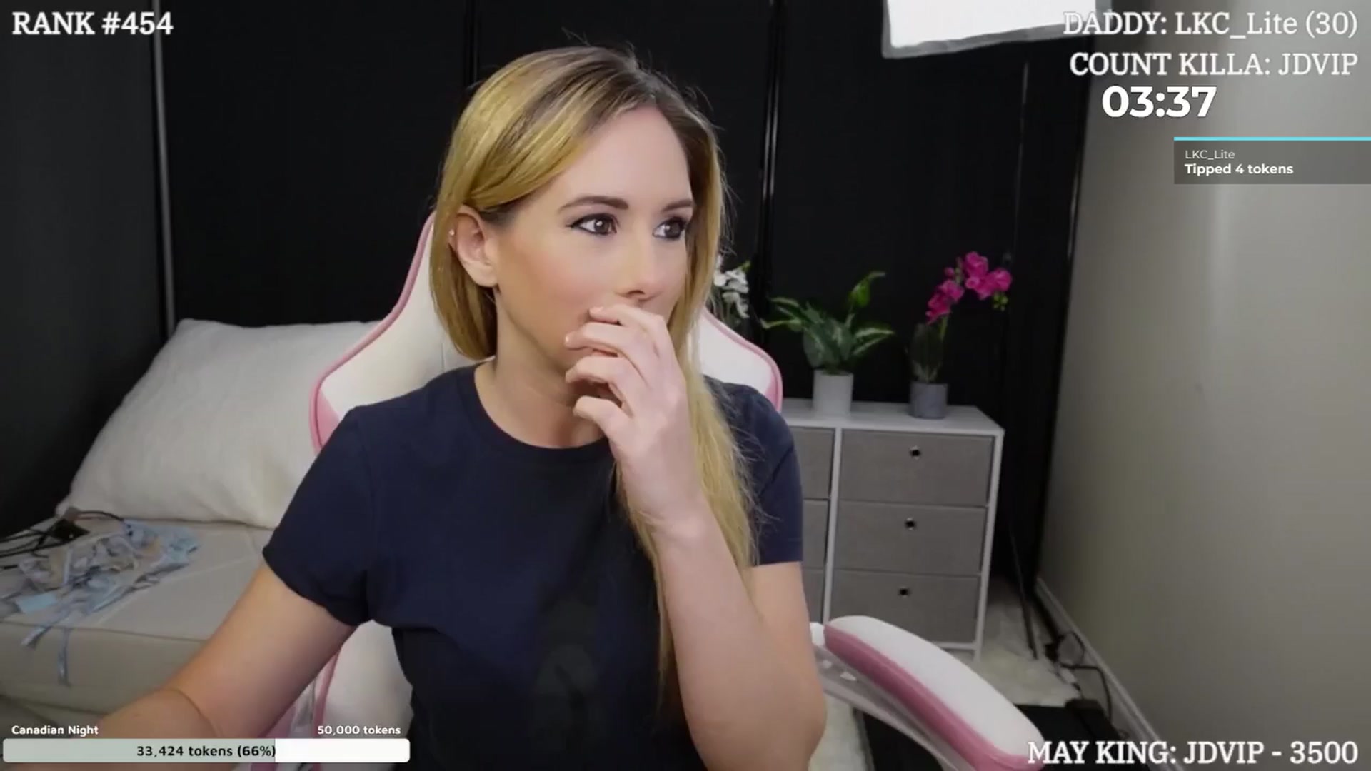 Gallery image thumbnail from DammitLexi's myfreecams stream on, 05/24/2024, 18:15 image 9 of 20