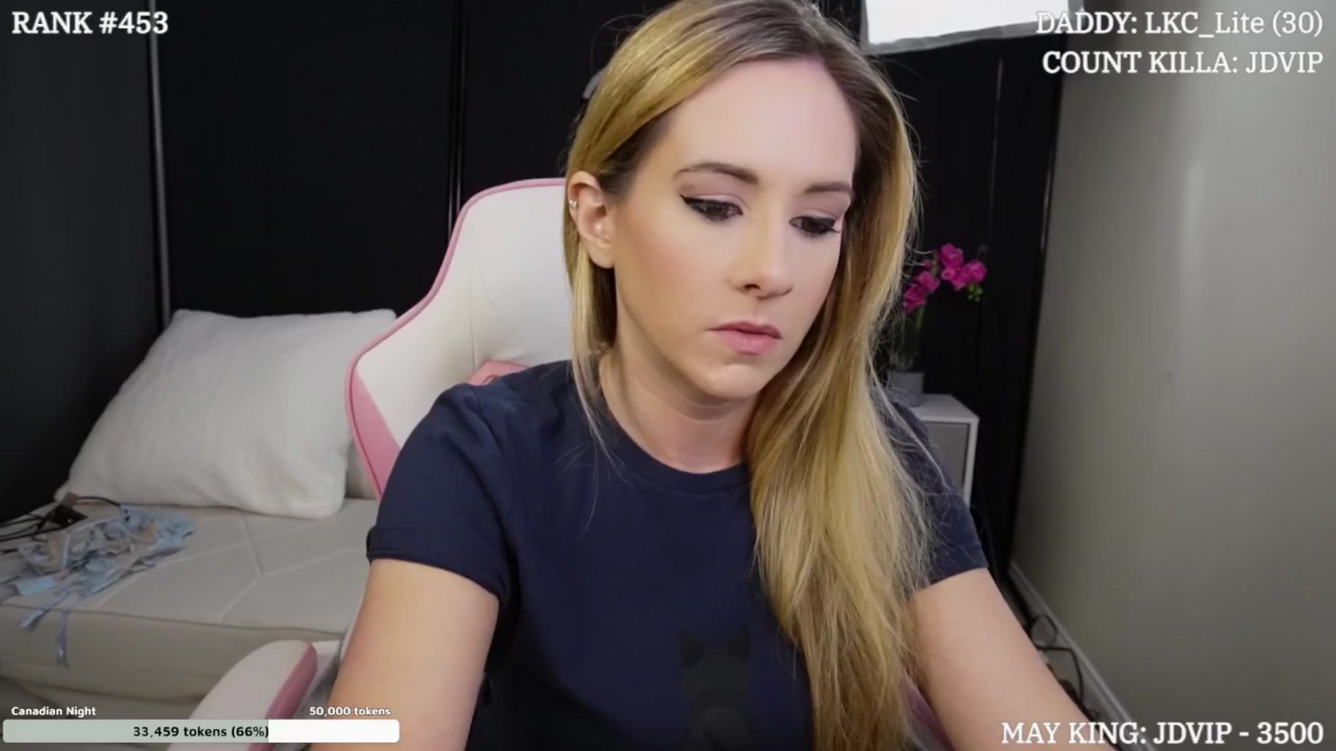 Gallery image thumbnail from DammitLexi's myfreecams stream on, 05/24/2024, 18:15 image 10 of 20