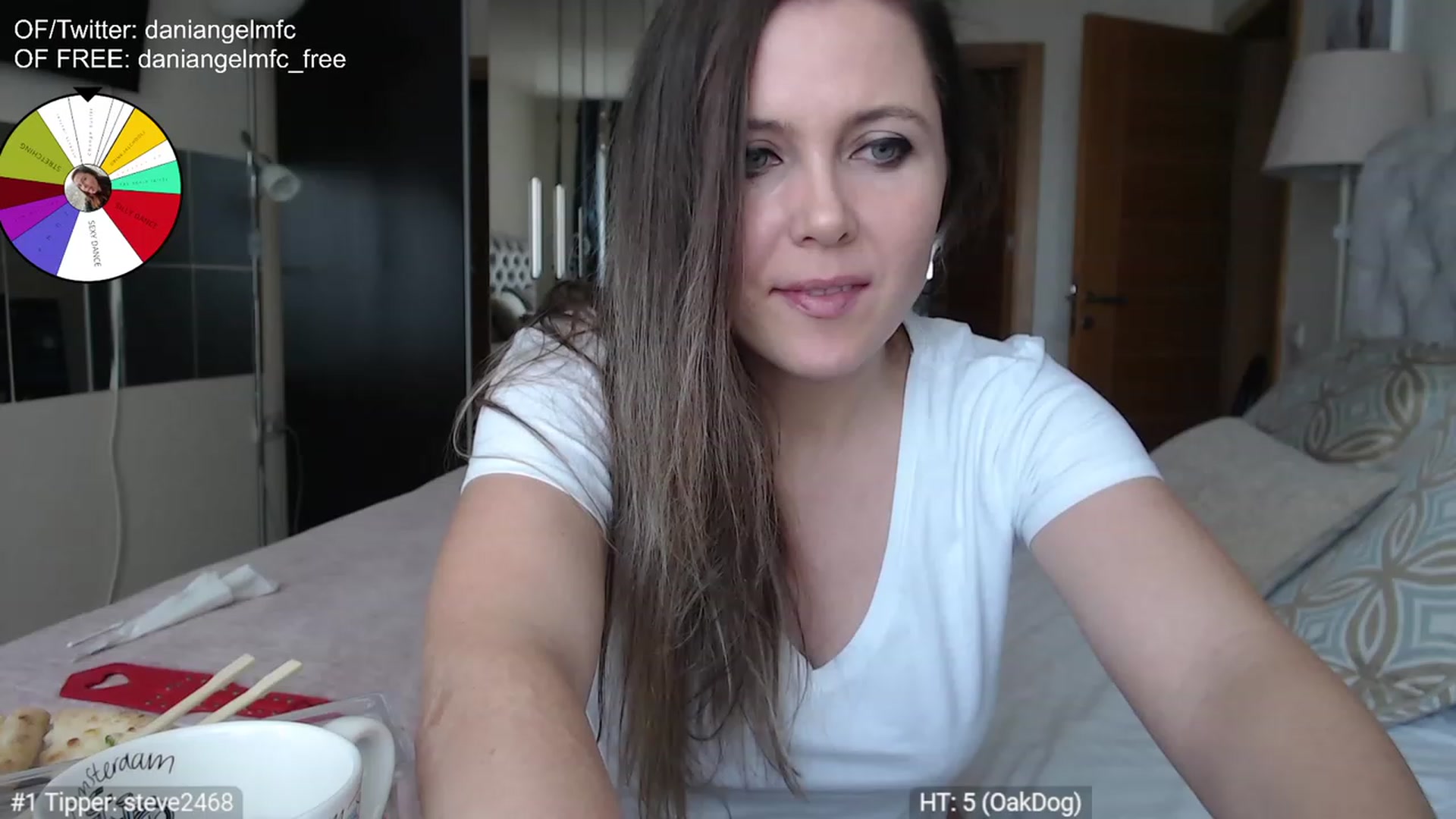 Gallery image thumbnail from DaniAngelMFC's myfreecams stream on, 01/05/2023, 10:28 image 9 of 20