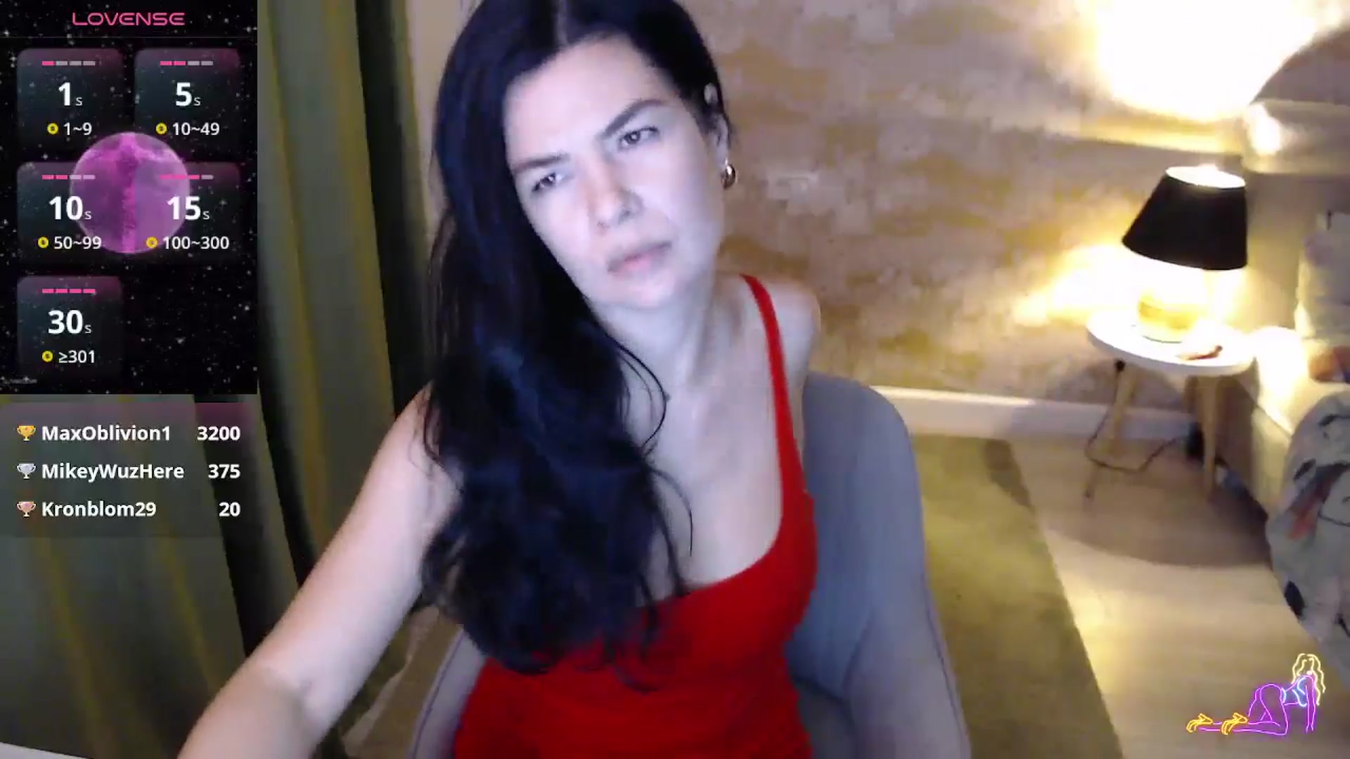 Gallery image thumbnail from Darkella's myfreecams stream on, 12/01/2024, 02:13 image 7 of 20