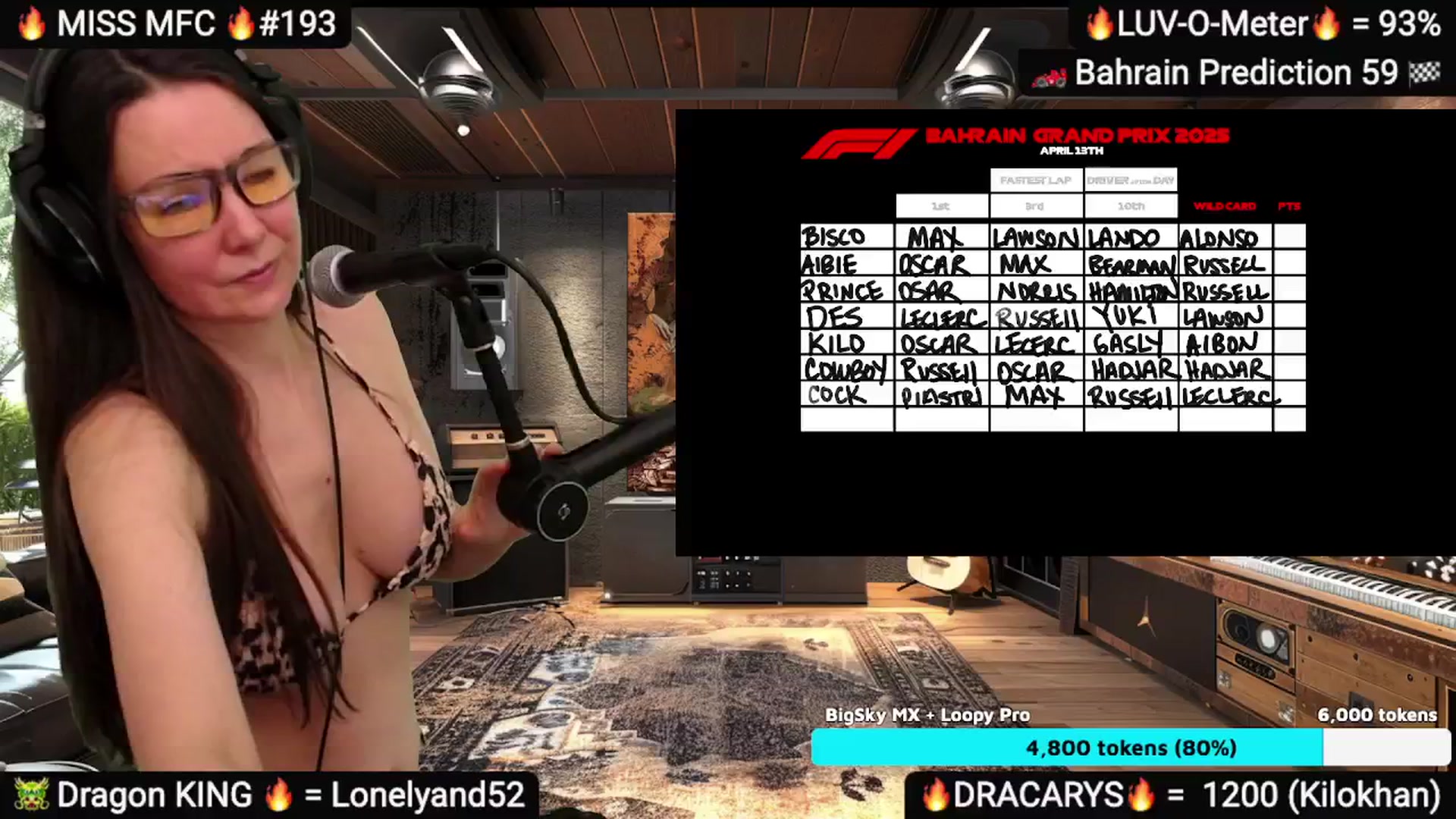 Gallery image thumbnail from DesZeppelin's myfreecams stream on, 04/13/2025, 07:49 image 11 of 20