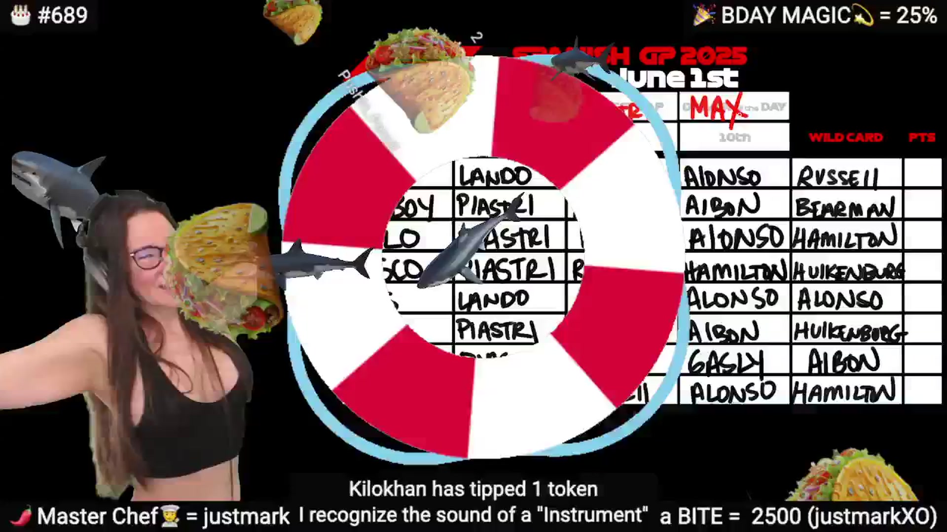 Gallery image thumbnail from DesZeppelin's myfreecams stream on, 06/04/2025, 24:03 image 2 of 20
