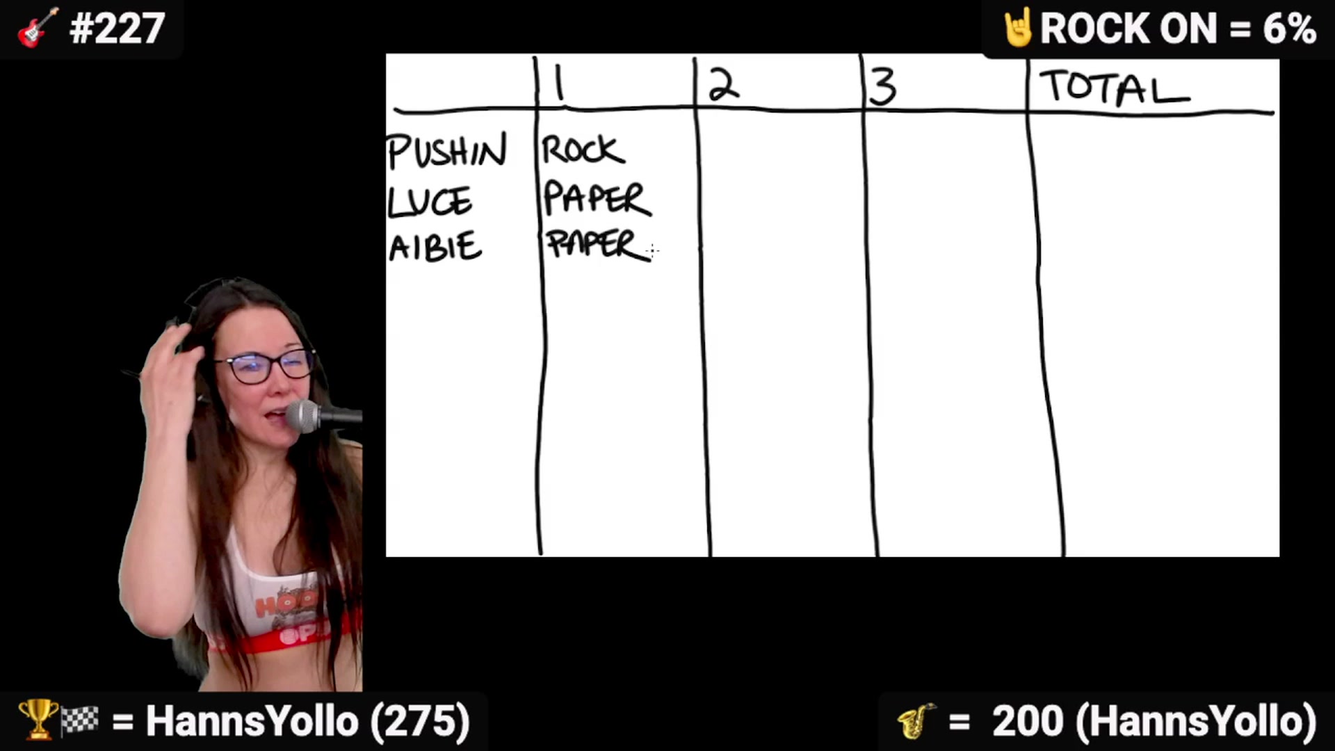 Gallery image thumbnail from DesZeppelin's myfreecams stream on, 09/17/2025, 24:03 image 15 of 20