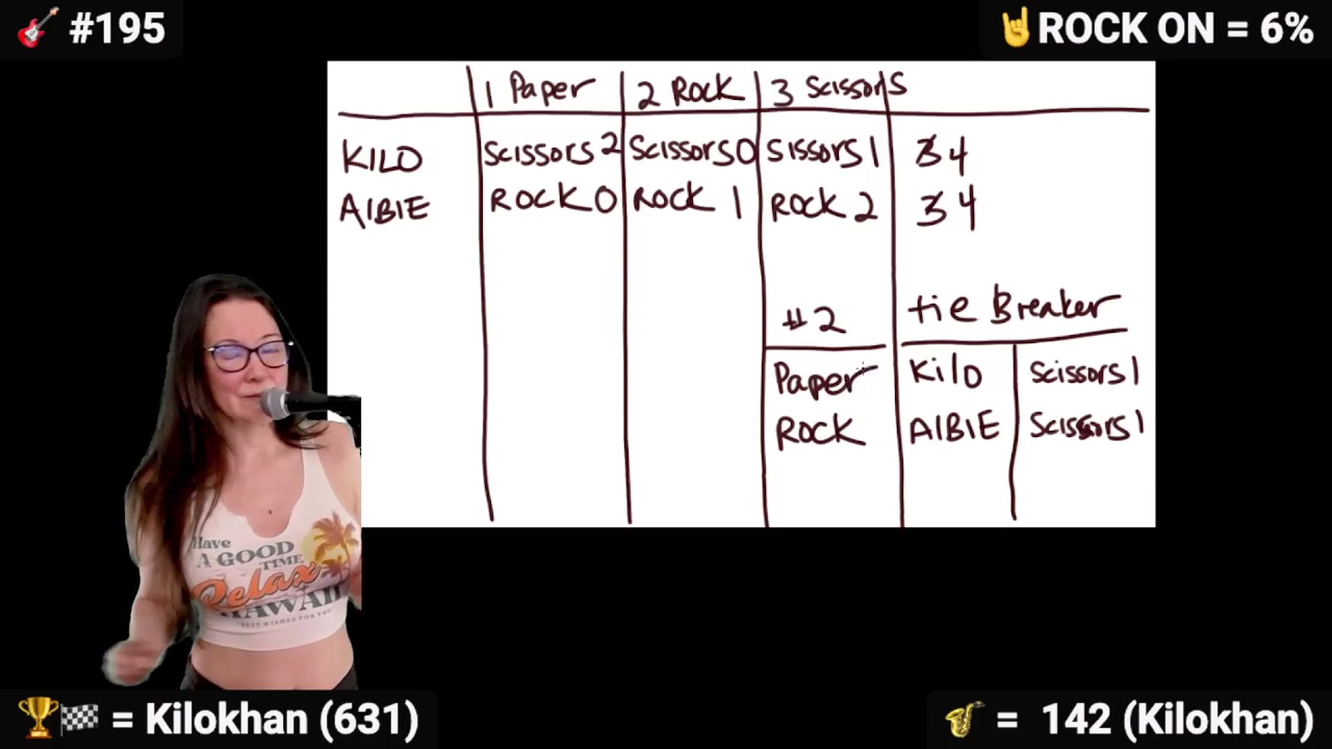 Gallery image thumbnail from DesZeppelin's myfreecams stream on, 09/27/2025, 24:31 image 4 of 20