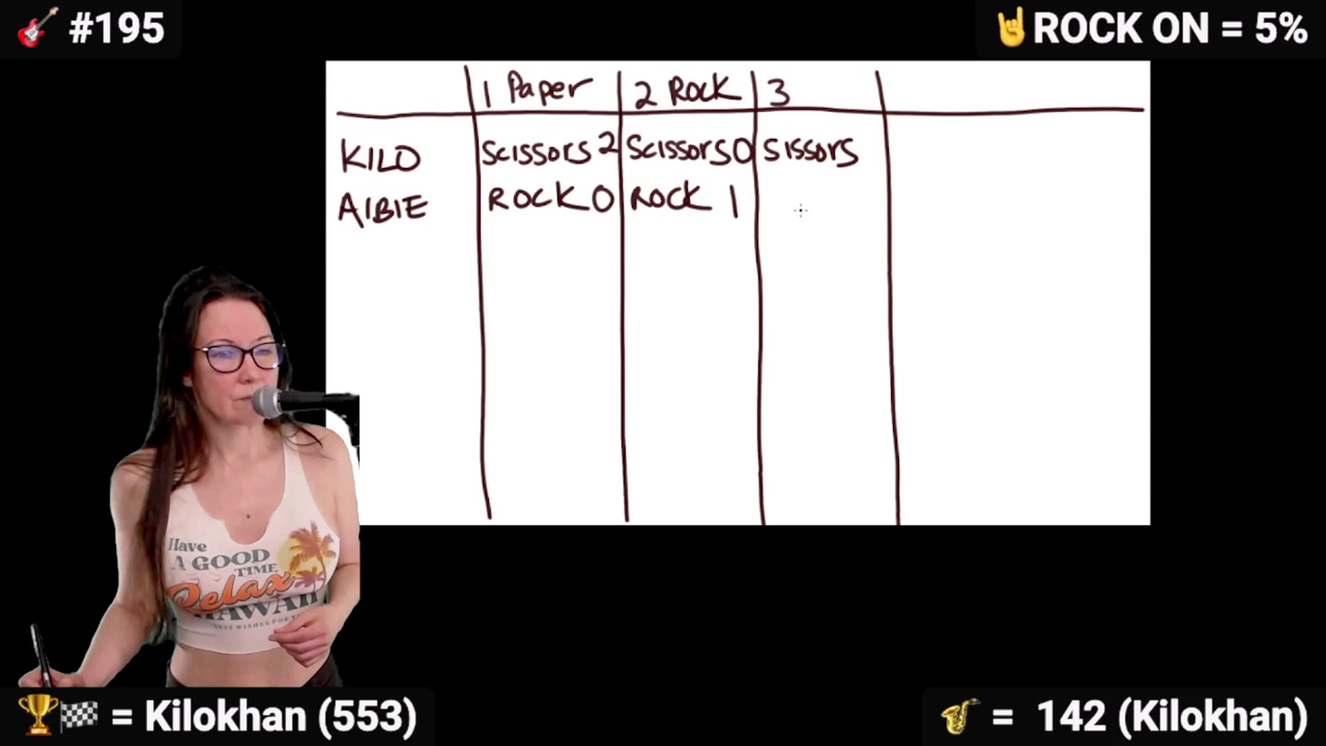 Gallery image thumbnail from DesZeppelin's myfreecams stream on, 09/27/2025, 24:31 image 1 of 20