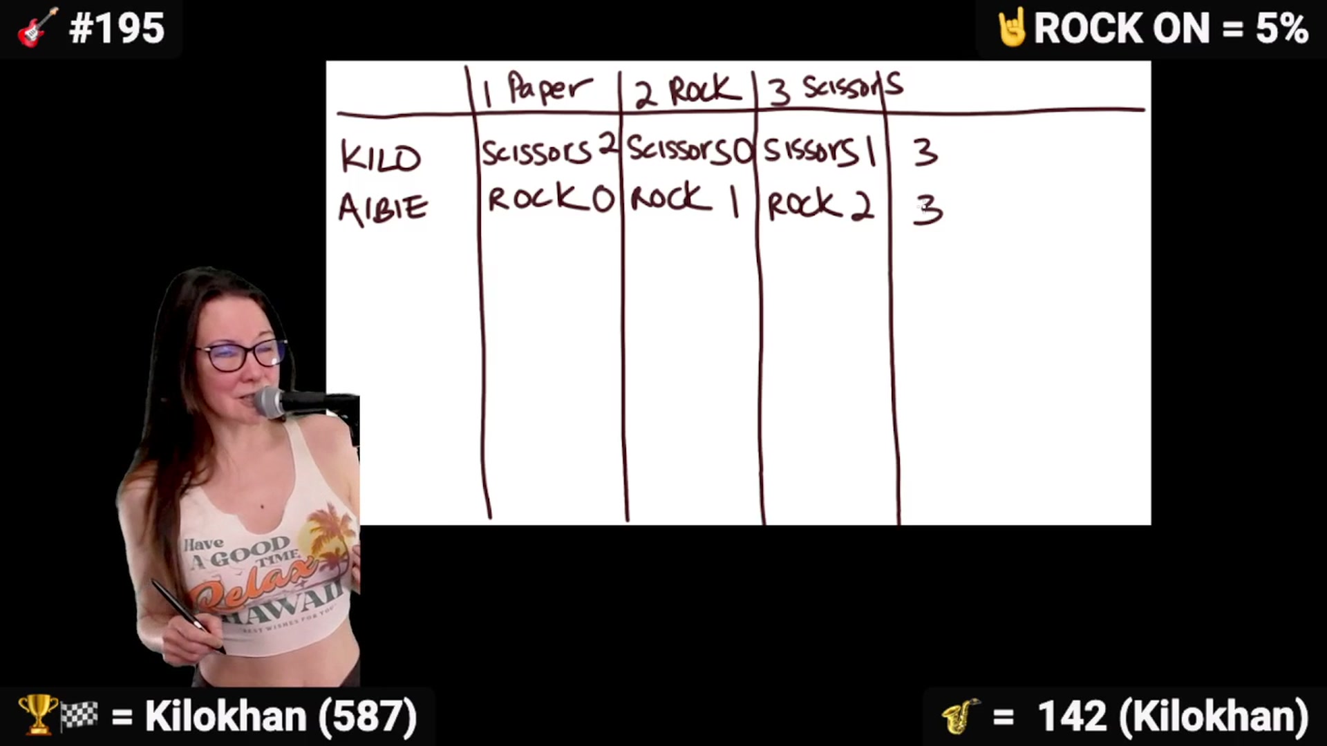 Gallery image thumbnail from DesZeppelin's myfreecams stream on, 09/27/2025, 24:31 image 2 of 20