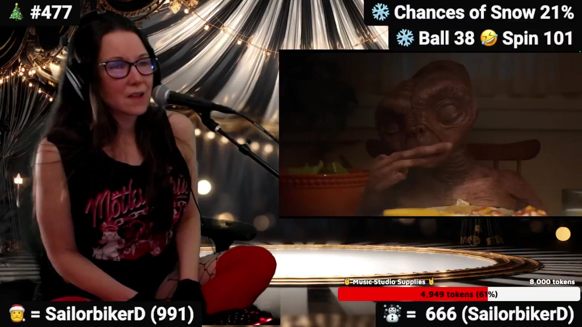 Gallery image thumbnail from DesZeppelin's myfreecams stream on, 12/04/2025, 08:29 image 9 of 20