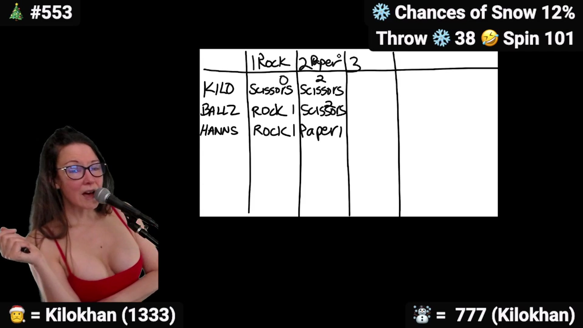 Gallery image thumbnail from DesZeppelin's myfreecams stream on, 12/07/2025, 02:22 image 11 of 20