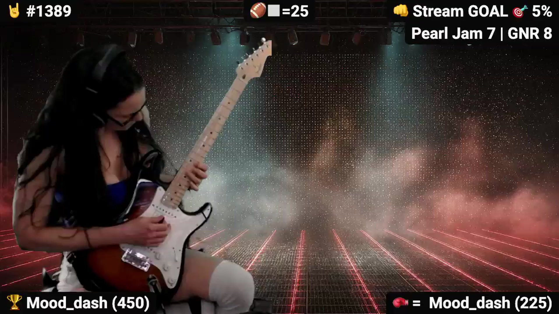 Gallery image thumbnail from DesZeppelin's myfreecams stream on, 09/02/2026, 04:48 image 6 of 20