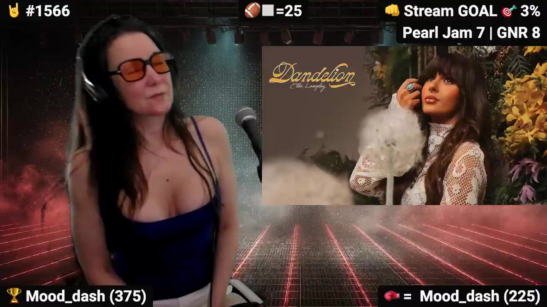 Gallery image thumbnail from DesZeppelin's myfreecams stream on, 09/02/2026, 04:48 image 2 of 20