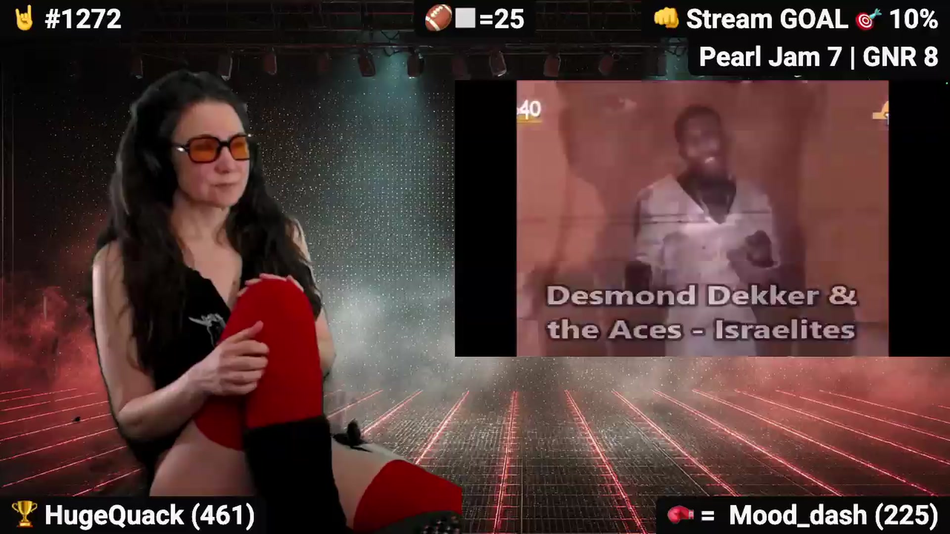 Gallery image thumbnail from DesZeppelin's myfreecams stream on, 09/05/2026, 04:39 image 6 of 20