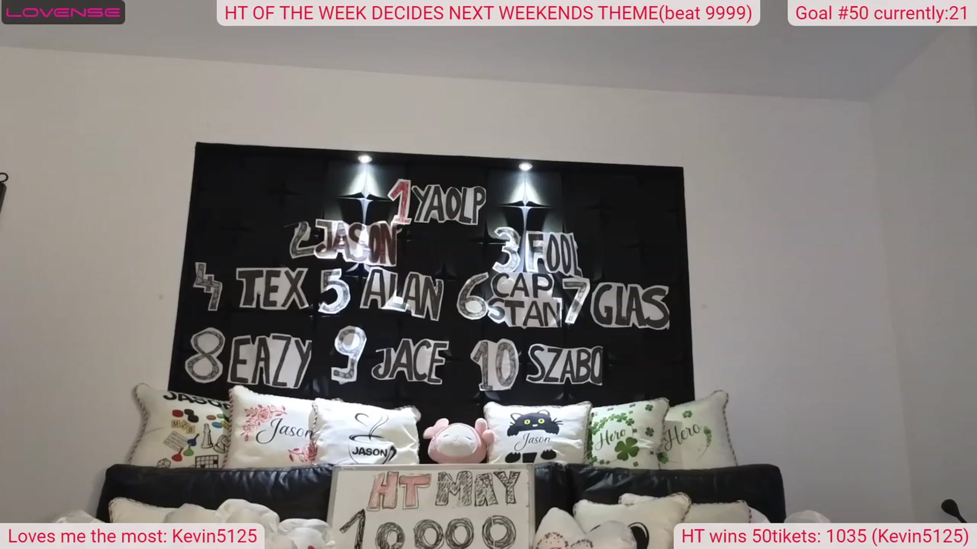Gallery image thumbnail from DinasLibrary's myfreecams stream on, 05/15/2023, 03:09 image 5 of 20