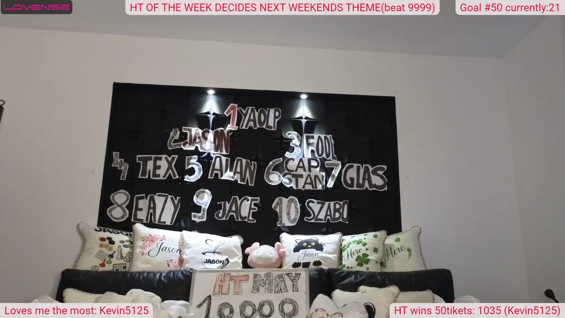 Gallery image thumbnail from DinasLibrary's myfreecams stream on, 05/15/2023, 03:09 image 4 of 20