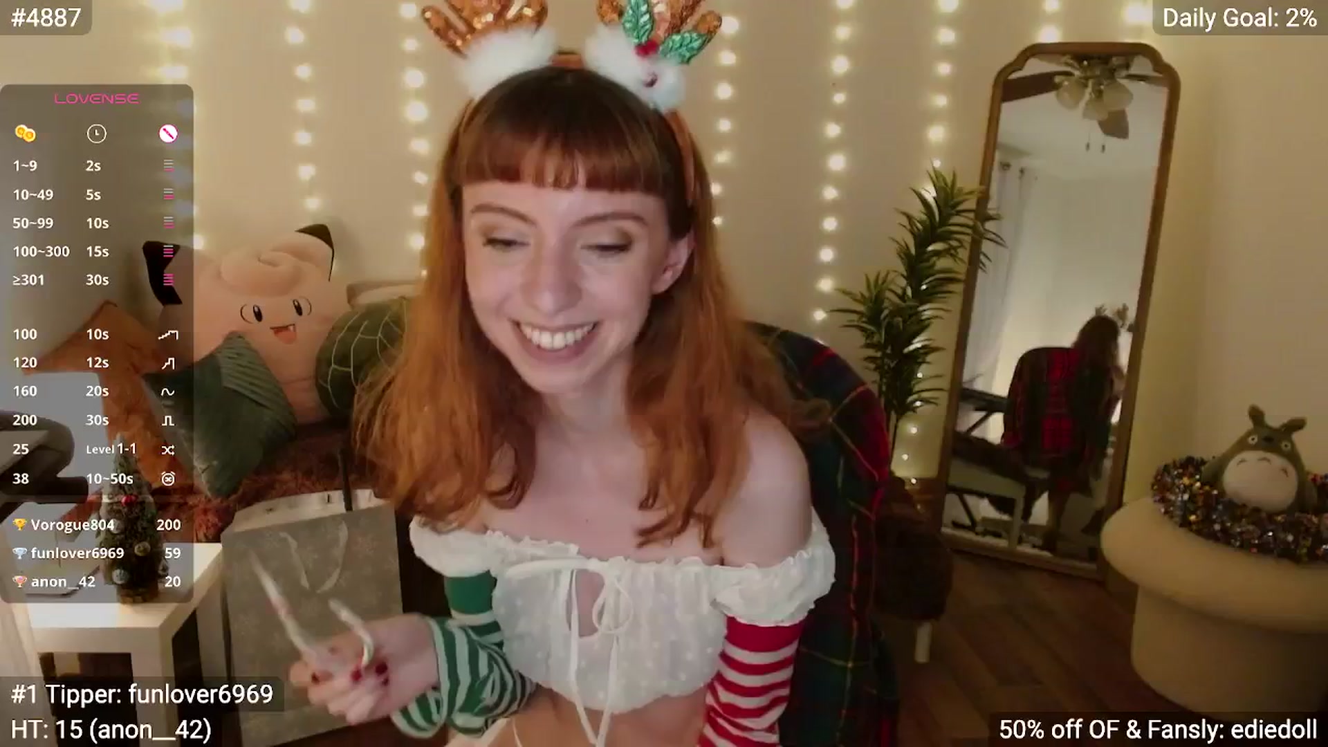 Gallery image thumbnail from EdieDoll's myfreecams stream on, 12/25/2024, 05:31 image 4 of 20