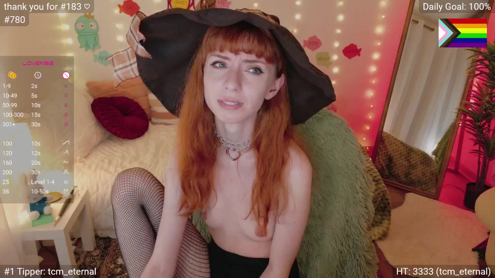 Gallery image thumbnail from EdieDoll's myfreecams stream on, 07/01/2025, 07:17 image 10 of 20