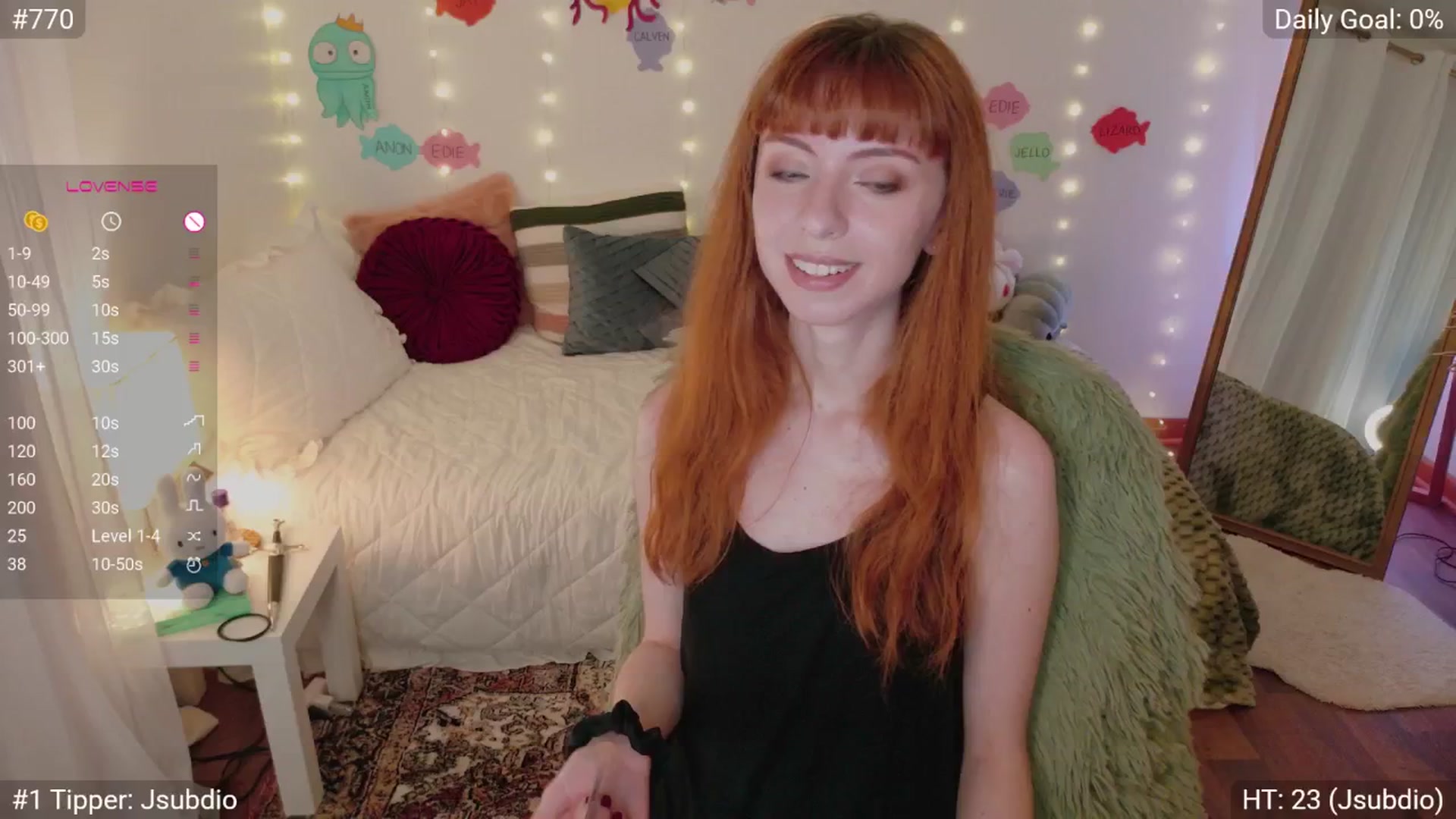 Gallery image thumbnail from EdieDoll's myfreecams stream on, 08/07/2025, 06:05 image 3 of 20