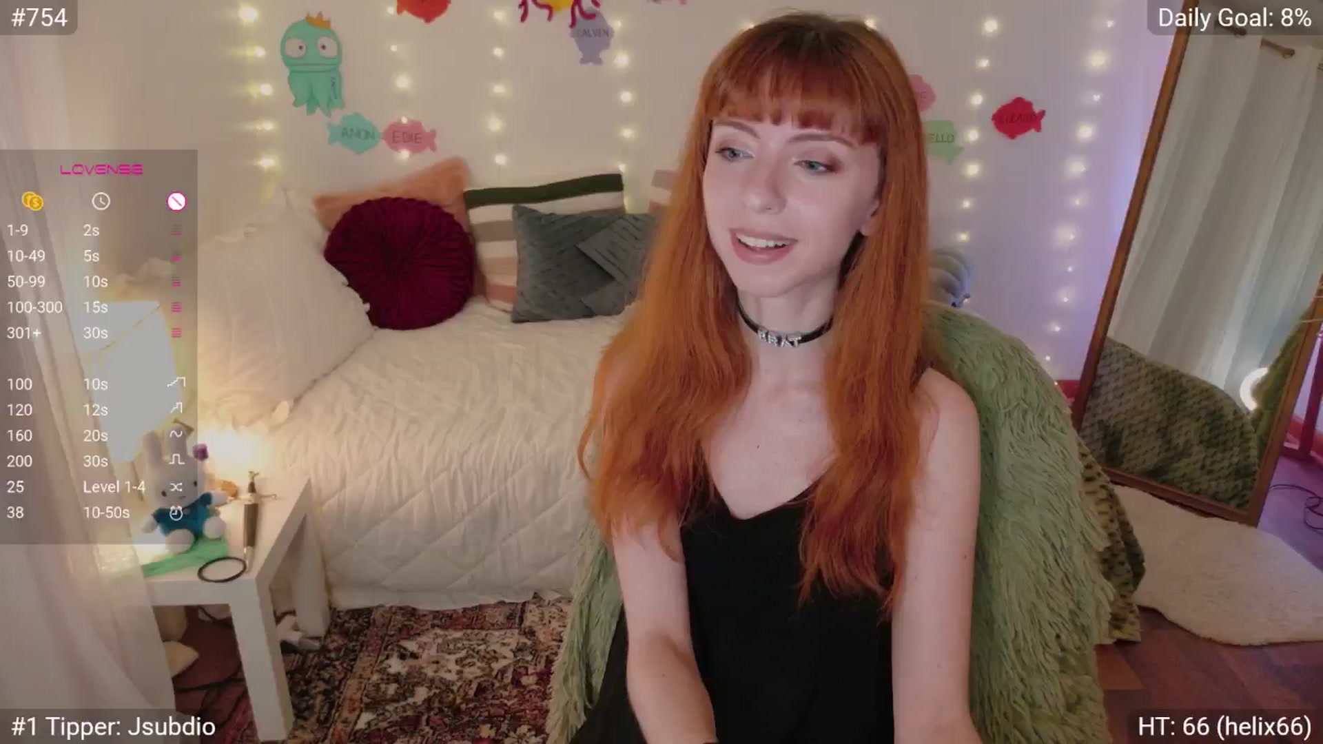 Gallery image thumbnail from EdieDoll's myfreecams stream on, 08/07/2025, 06:05 image 8 of 20
