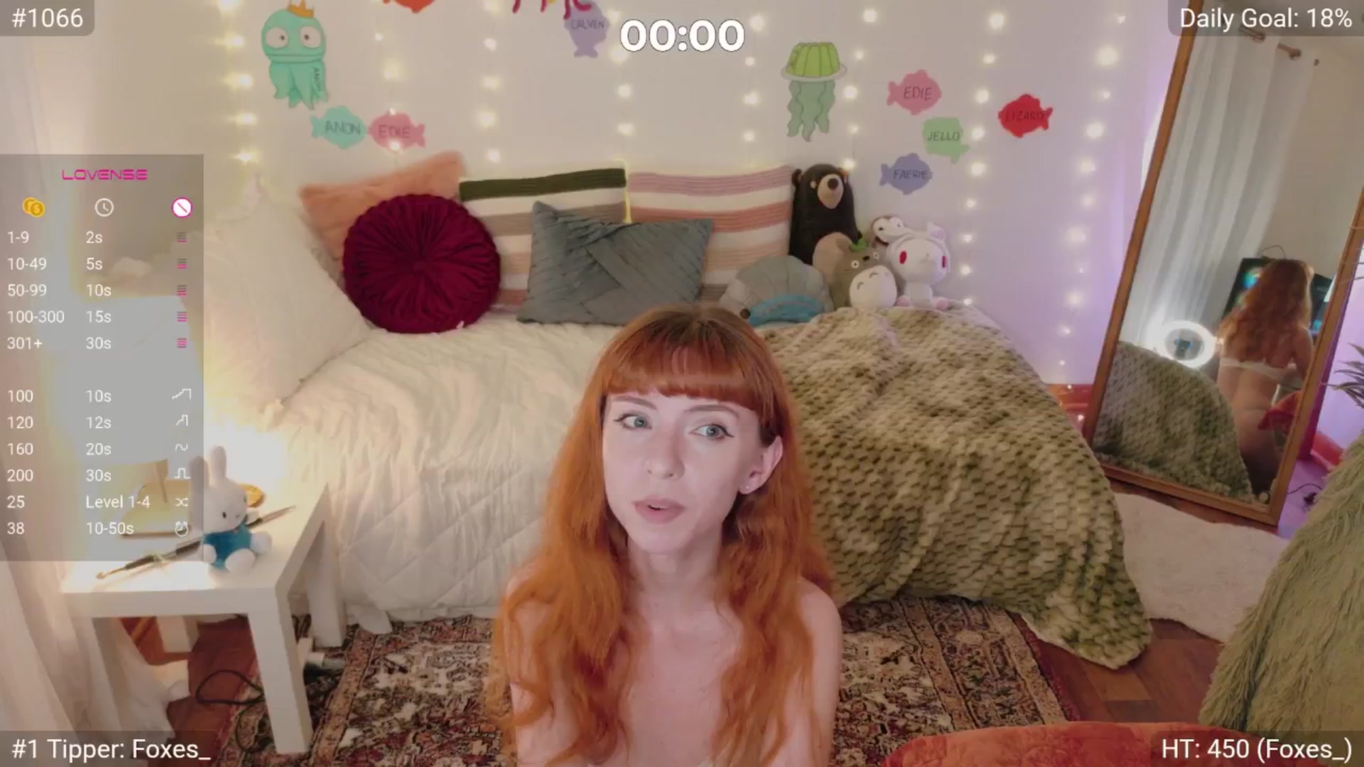 Gallery image thumbnail from EdieDoll's myfreecams stream on, 08/14/2025, 06:38 image 8 of 20