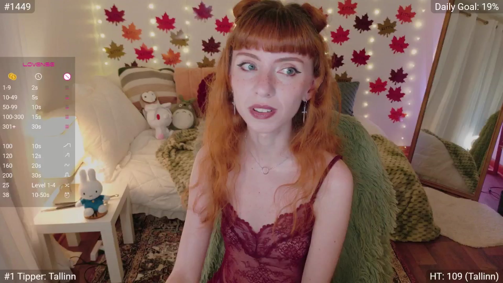 Gallery image thumbnail from EdieDoll's myfreecams stream on, 09/12/2025, 06:52 image 10 of 20