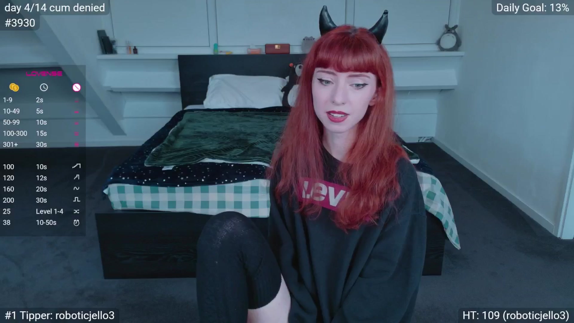 Gallery image thumbnail from EdieDoll's myfreecams stream on, 11/04/2025, 08:48 image 2 of 20