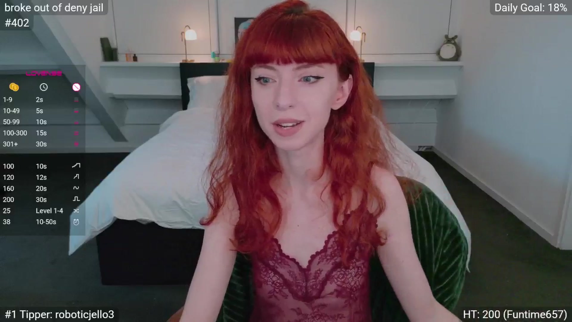 Gallery image thumbnail from EdieDoll's myfreecams stream on, 11/12/2025, 08:37 image 13 of 20