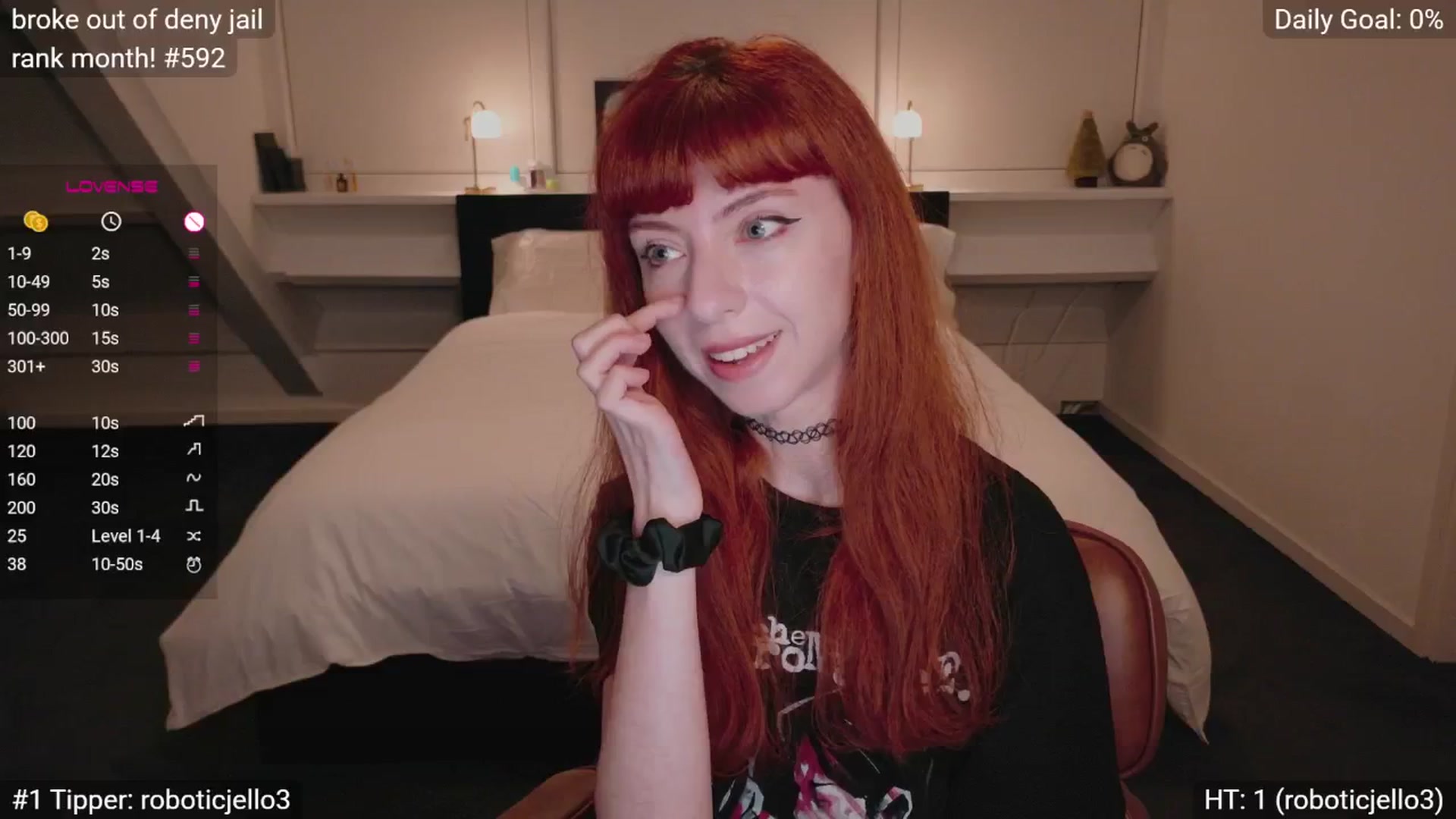 Gallery image thumbnail from EdieDoll's myfreecams stream on, 11/20/2025, 08:36 image 1 of 20