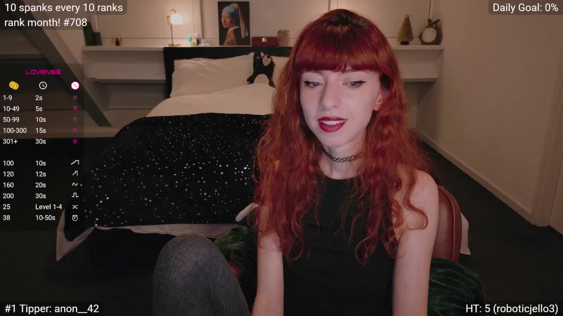 Gallery image thumbnail from EdieDoll's myfreecams stream on, 11/30/2025, 08:31 image 4 of 20