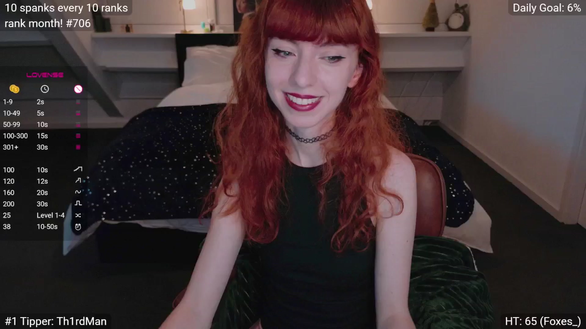 Gallery image thumbnail from EdieDoll's myfreecams stream on, 11/30/2025, 08:31 image 15 of 20