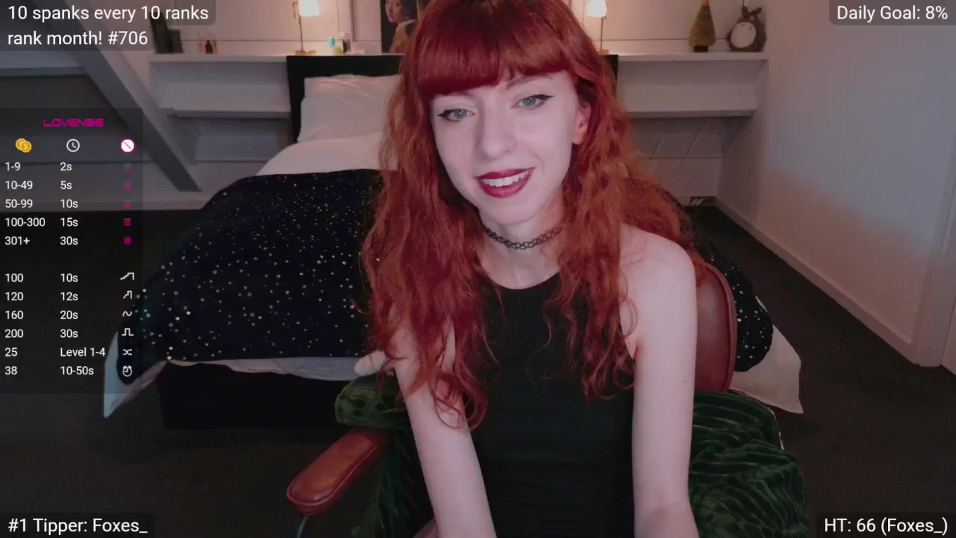 Gallery image thumbnail from EdieDoll's myfreecams stream on, 11/30/2025, 08:31 image 18 of 20