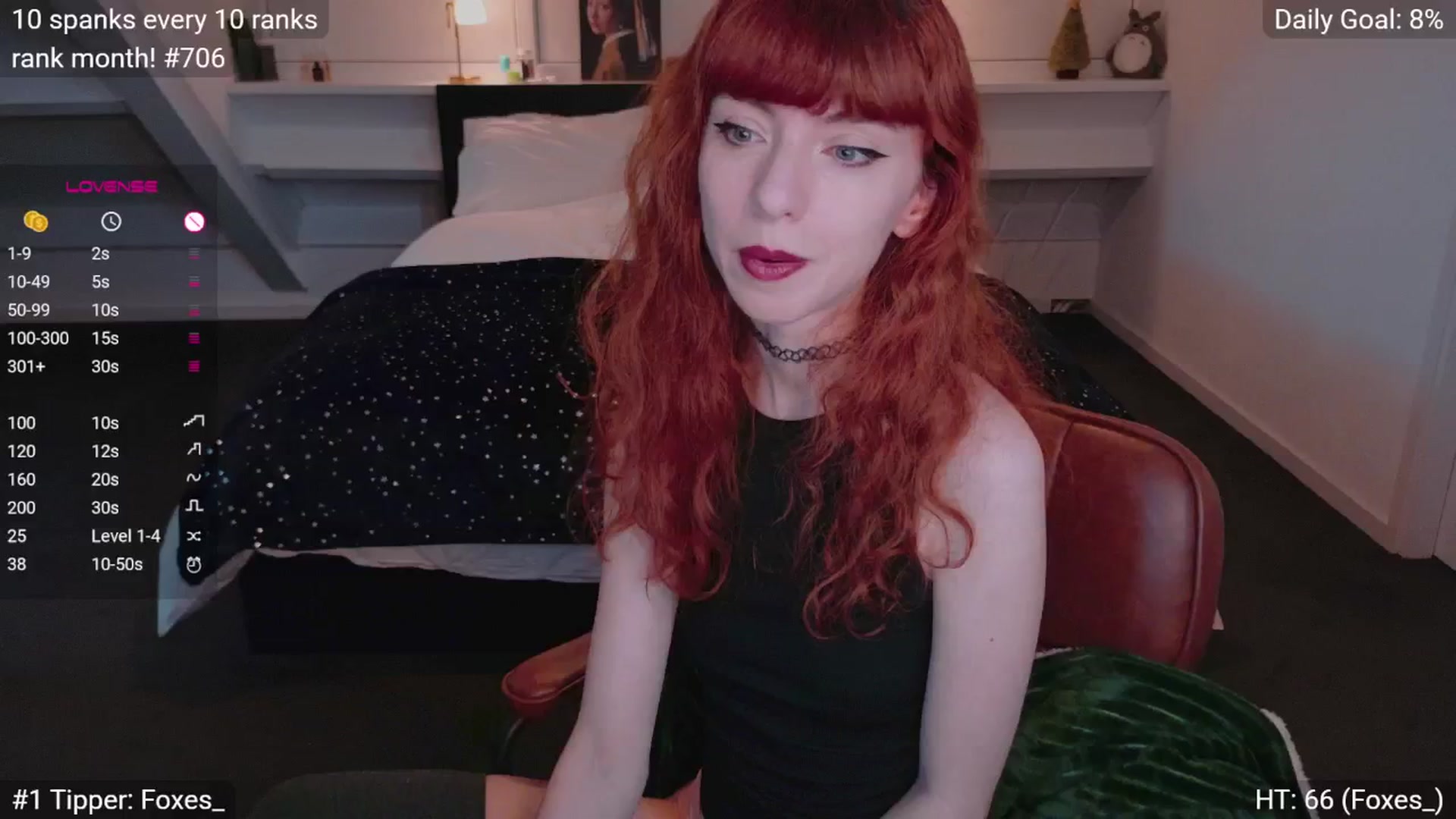Gallery image thumbnail from EdieDoll's myfreecams stream on, 11/30/2025, 08:31 image 17 of 20