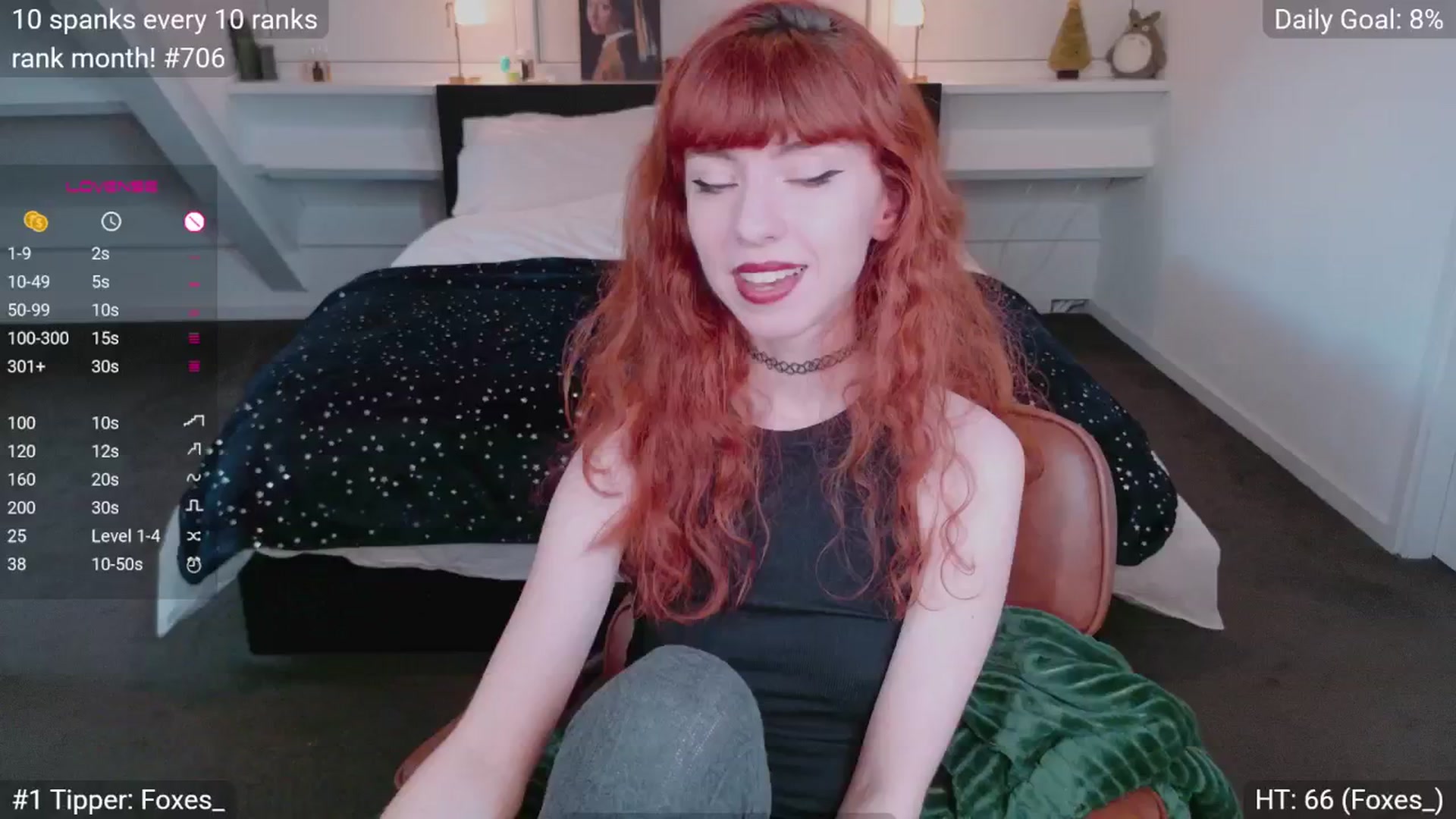 Gallery image thumbnail from EdieDoll's myfreecams stream on, 11/30/2025, 08:31 image 20 of 20