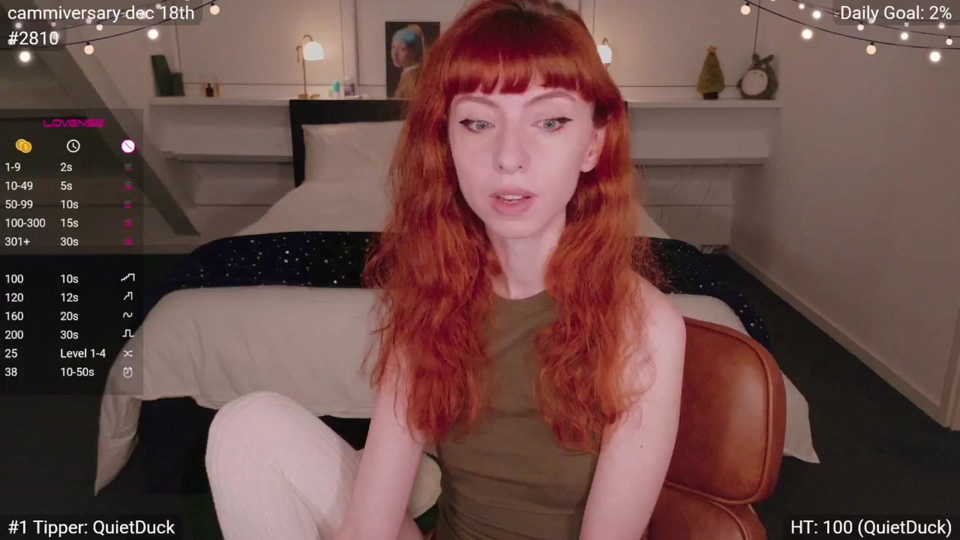 Gallery image thumbnail from EdieDoll's myfreecams stream on, 12/02/2025, 09:02 image 2 of 20