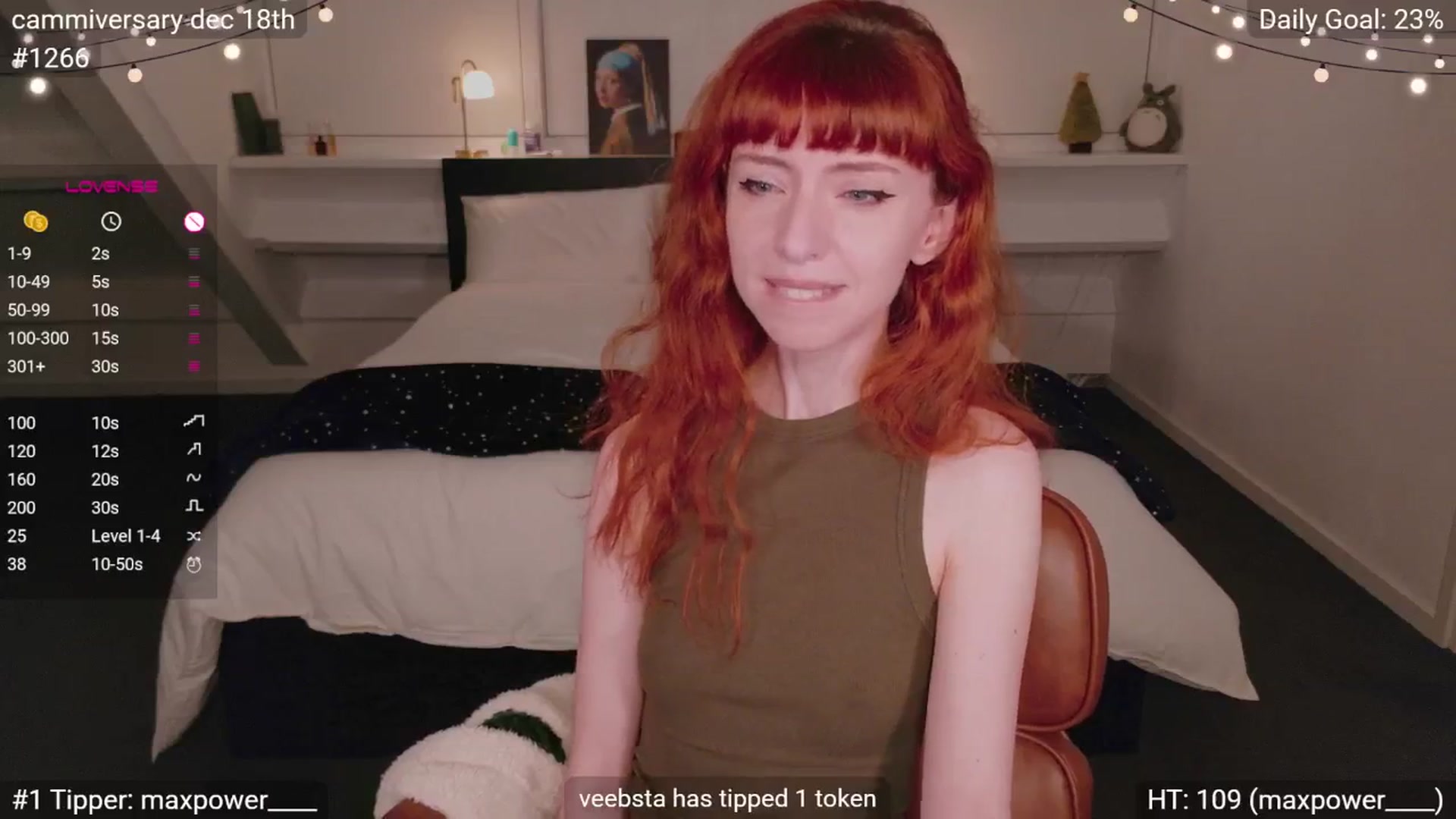 Gallery image thumbnail from EdieDoll's myfreecams stream on, 12/02/2025, 09:02 image 6 of 20