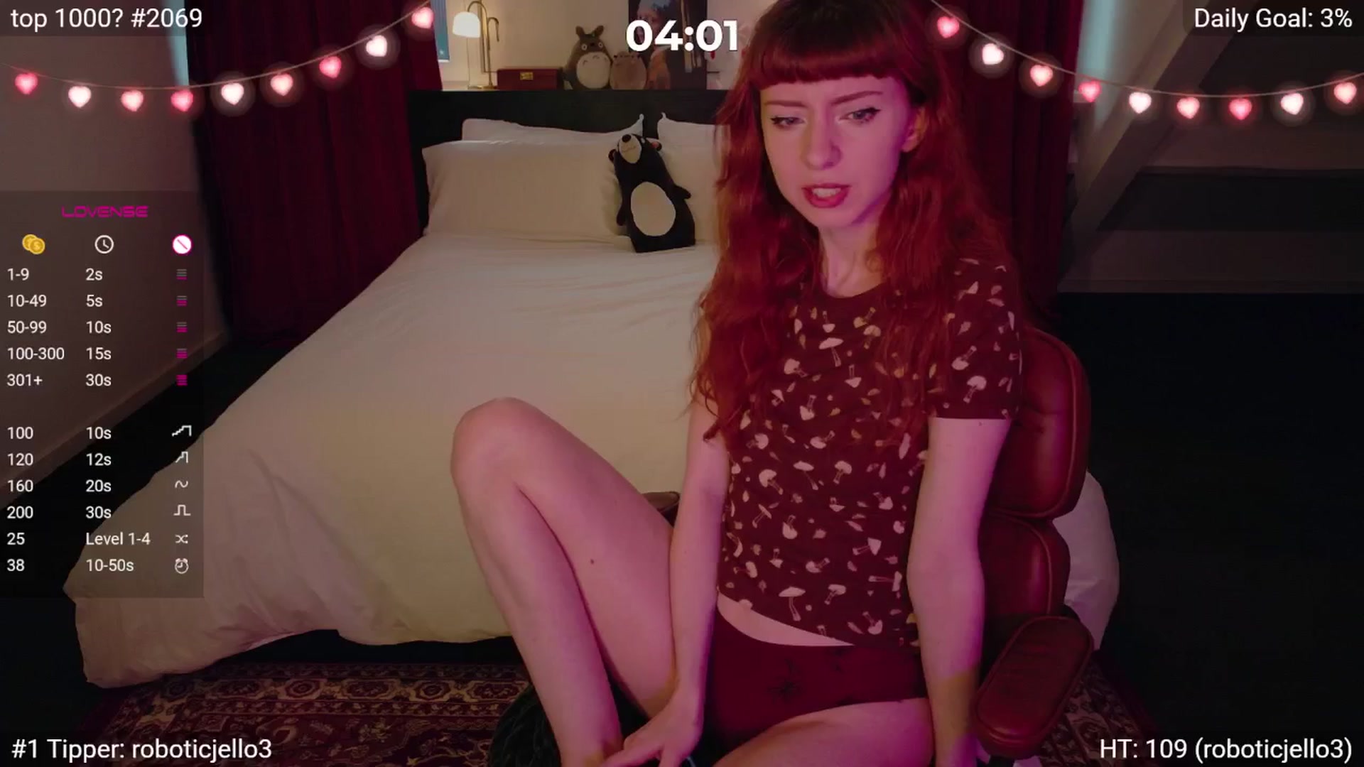 Gallery image thumbnail from EdieDoll's myfreecams stream on, 03/10/2026, 08:27 image 5 of 20