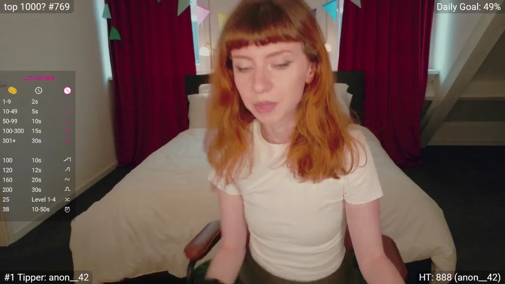 Gallery image thumbnail from EdieDoll's myfreecams stream on, 04/02/2026, 06:20 image 19 of 20
