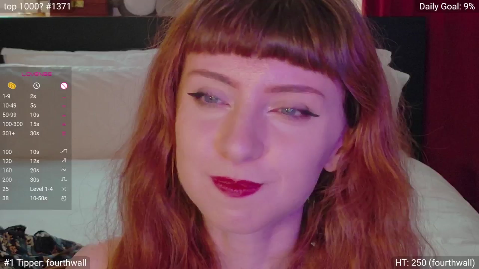 Gallery image thumbnail from EdieDoll's myfreecams stream on, 04/09/2026, 07:44 image 1 of 20
