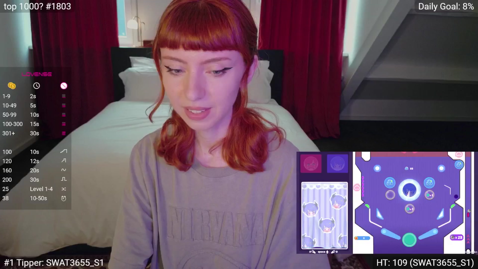 Gallery image thumbnail from EdieDoll's myfreecams stream on, 04/23/2026, 07:45 image 2 of 20
