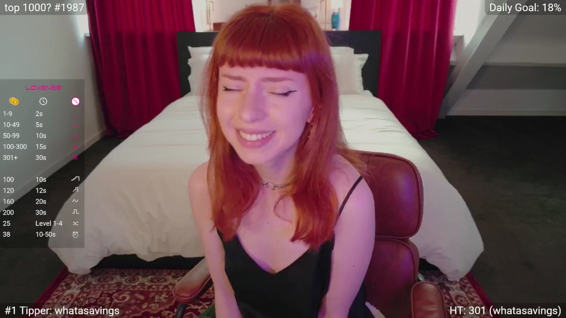 Gallery image thumbnail from EdieDoll's myfreecams stream on, 04/28/2026, 07:21 image 11 of 20