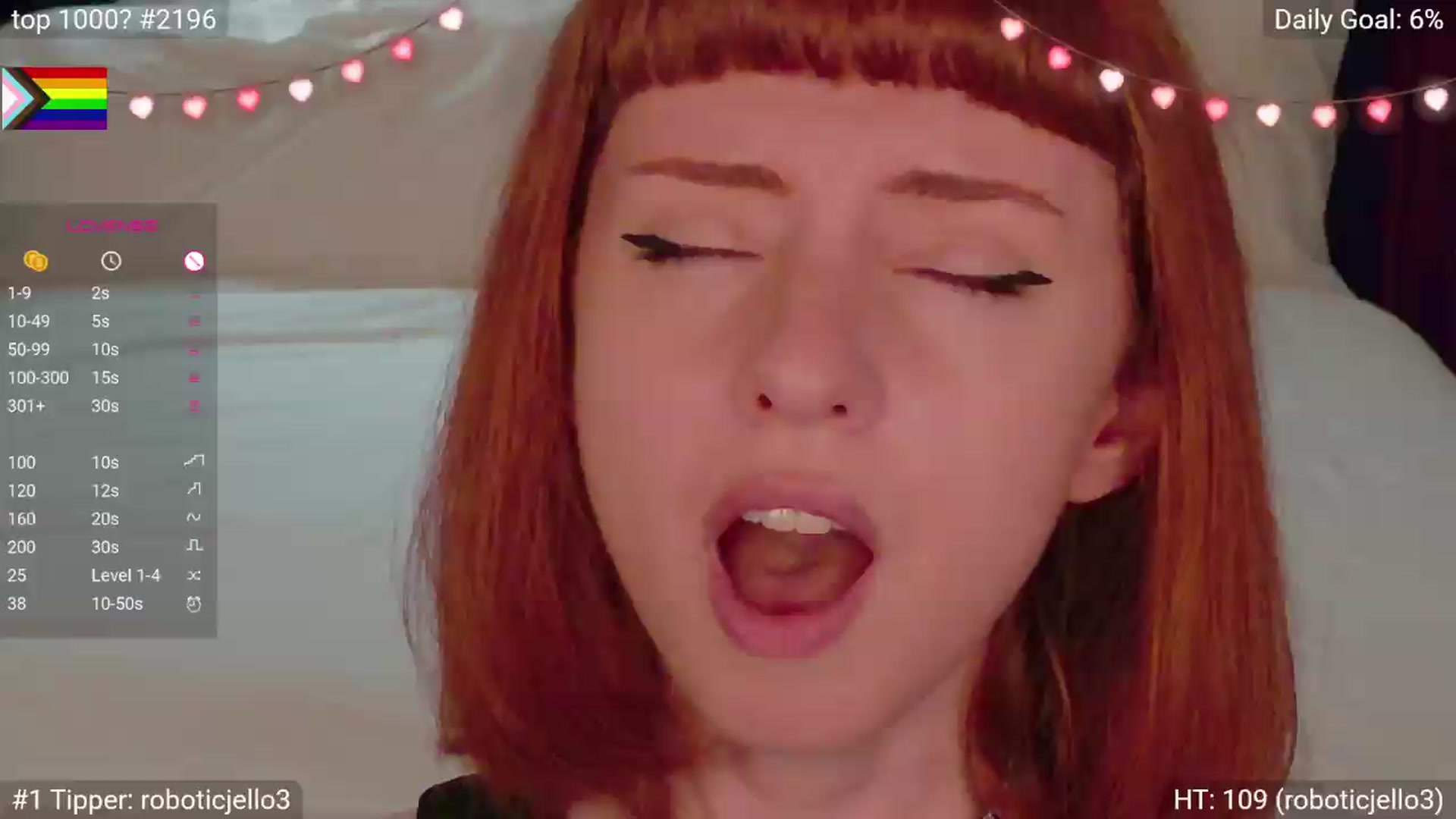 Gallery image thumbnail from EdieDoll's myfreecams stream on, 06/02/2026, 07:02 image 11 of 20