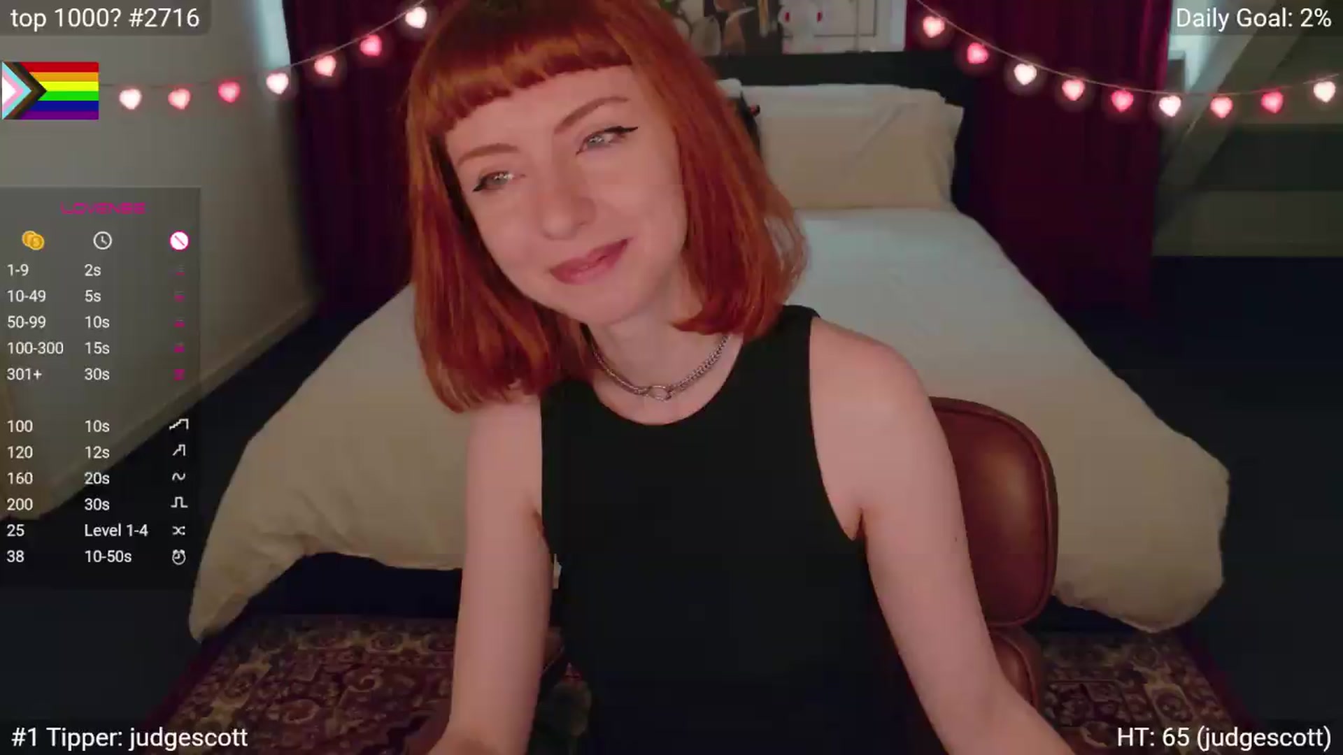 Gallery image thumbnail from EdieDoll's myfreecams stream on, 06/02/2026, 07:02 image 2 of 20