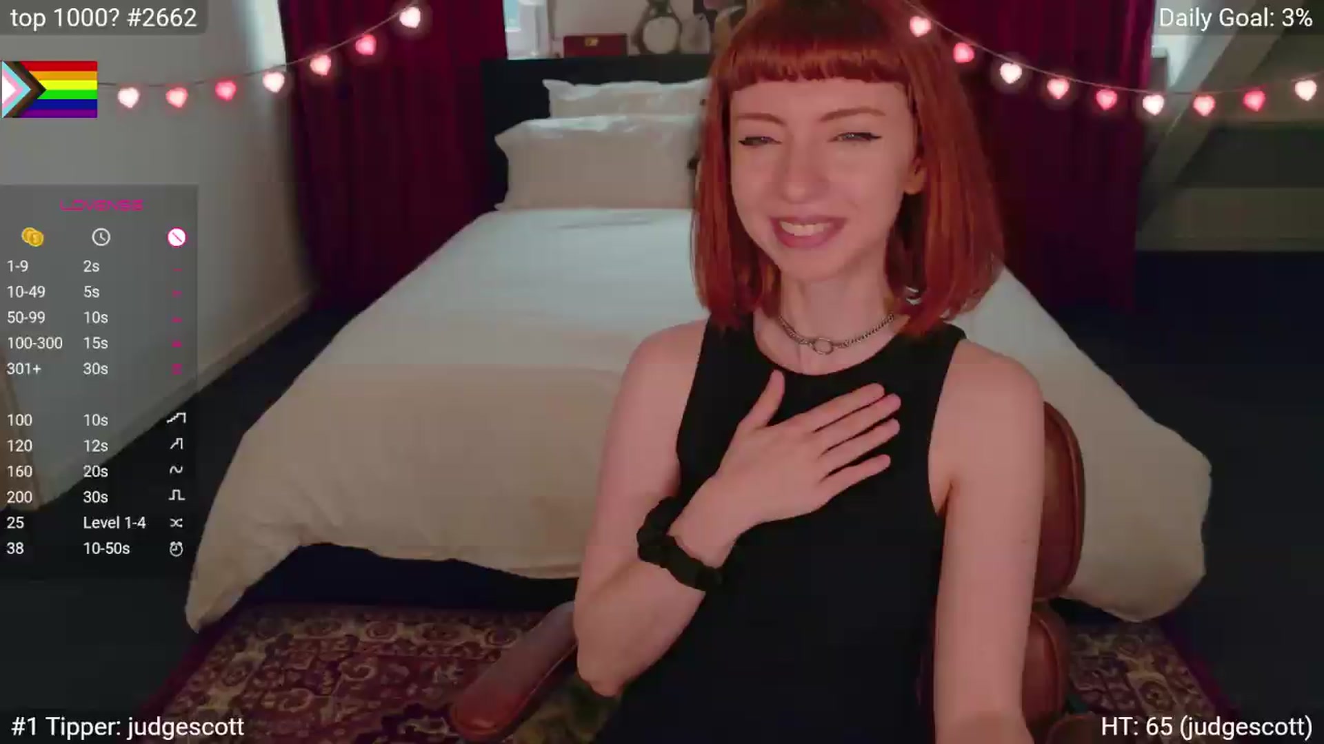 Gallery image thumbnail from EdieDoll's myfreecams stream on, 06/02/2026, 07:02 image 6 of 20