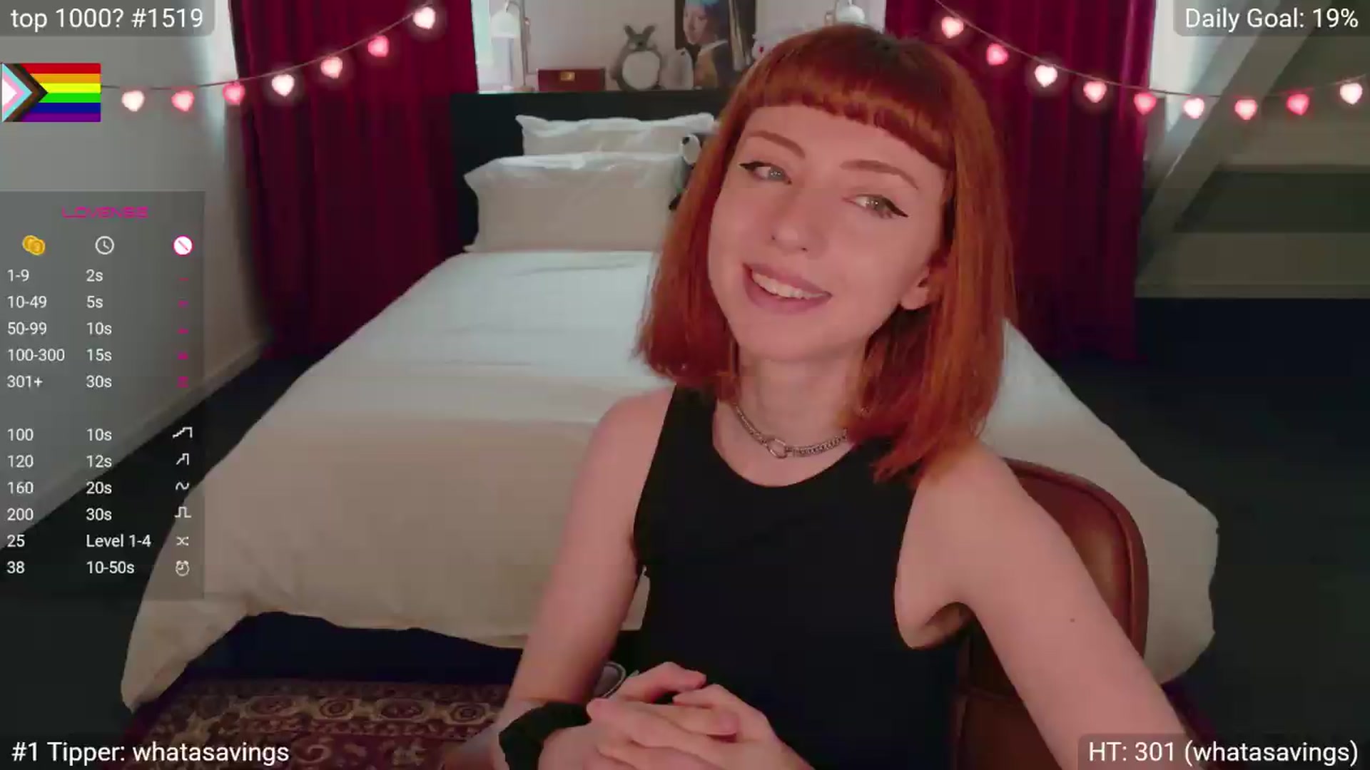 Gallery image thumbnail from EdieDoll's myfreecams stream on, 06/02/2026, 07:02 image 17 of 20