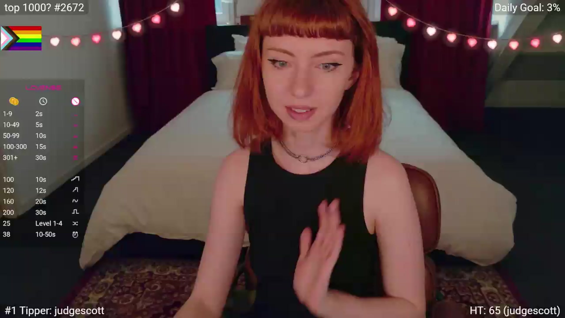 Gallery image thumbnail from EdieDoll's myfreecams stream on, 06/02/2026, 07:02 image 8 of 20