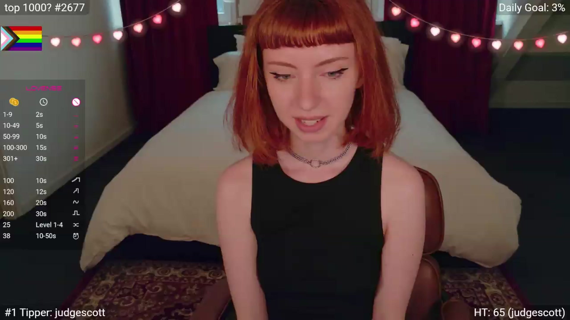 Gallery image thumbnail from EdieDoll's myfreecams stream on, 06/02/2026, 07:02 image 9 of 20