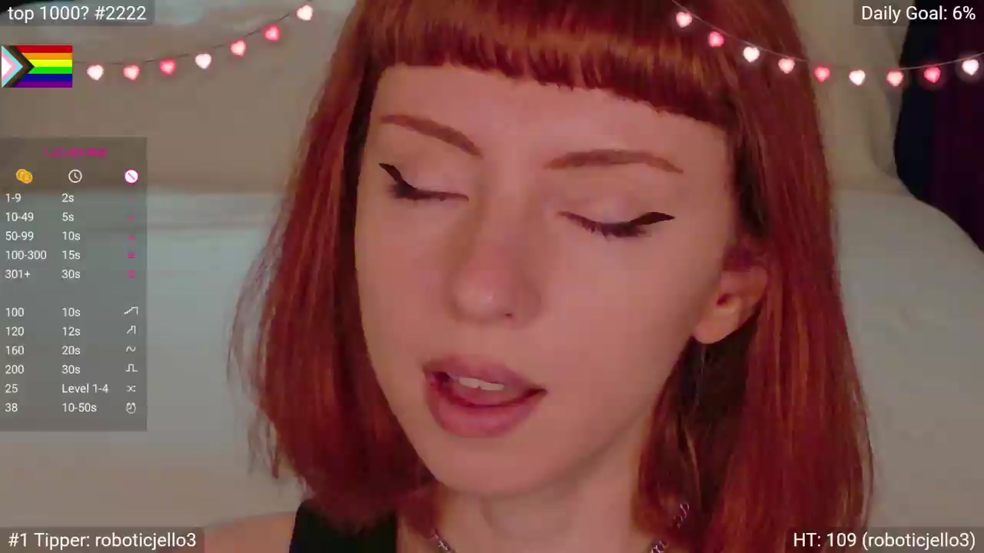 Gallery image thumbnail from EdieDoll's myfreecams stream on, 06/02/2026, 07:02 image 10 of 20